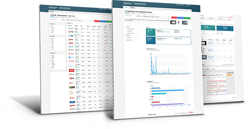 Comprehensive Online Distribution Reports