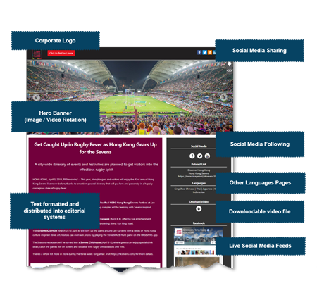 Multimedia News Release